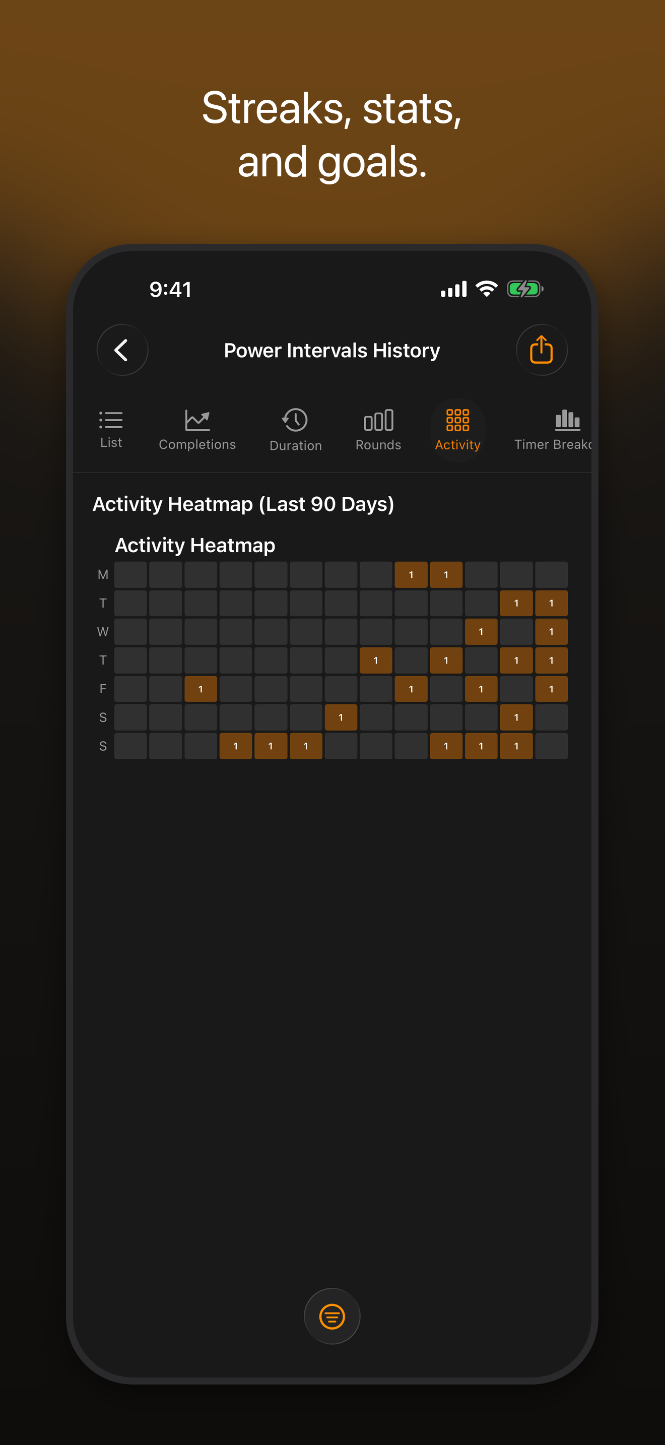 Completion screen on iPhone
